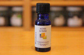 Aches and Pains (Wyndmere)