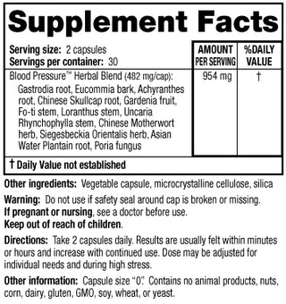 Blood Pressure Formula